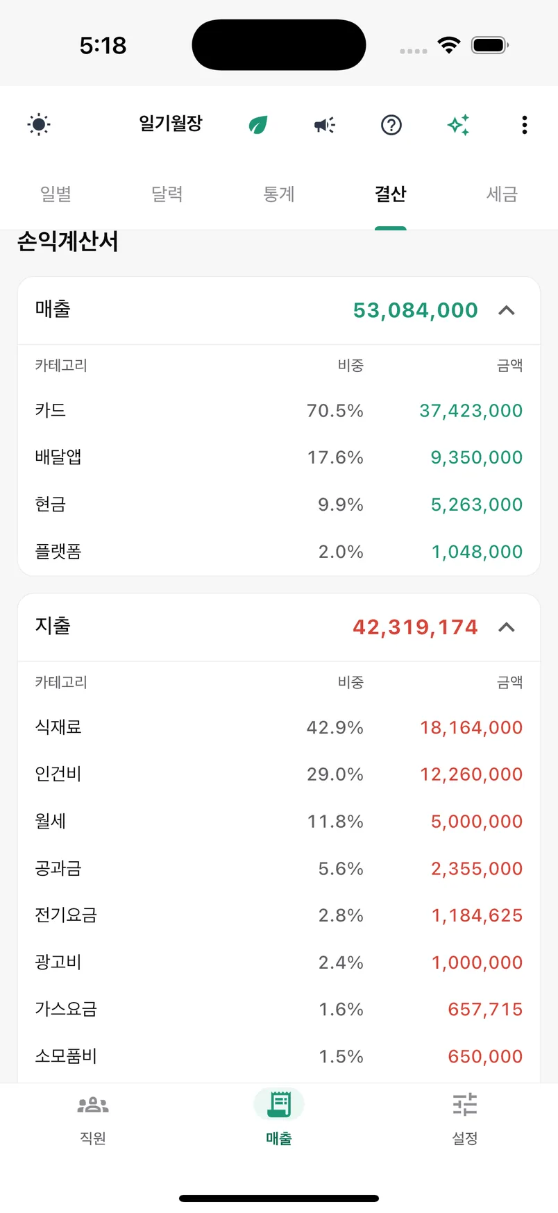 일기월장 앱 — 손익계산서 화면