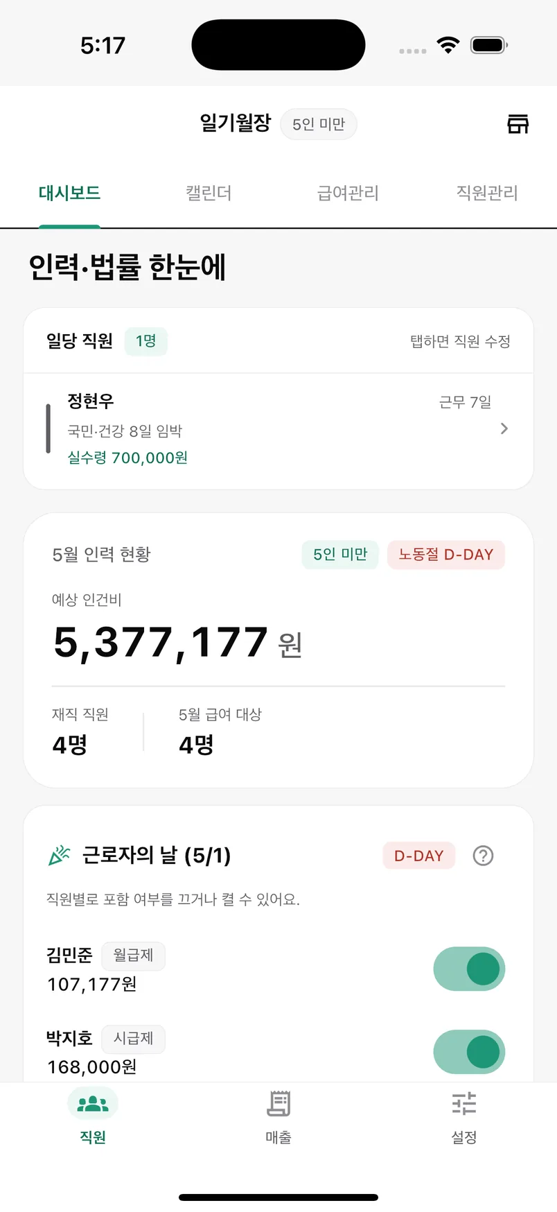 일기월장 앱 — 직원 인건비 대시보드 화면